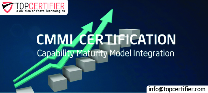 CMMI Certification